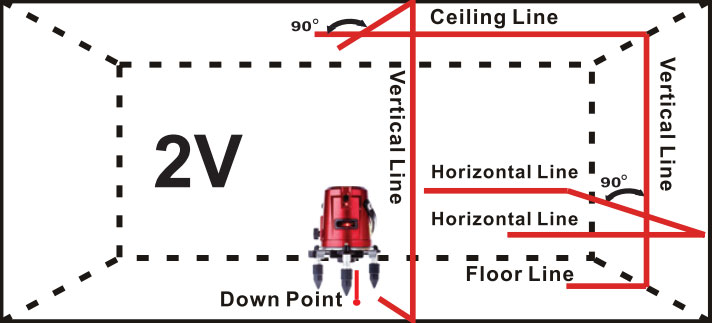 Line laser level ADA 3D Liner 2V (А00131)