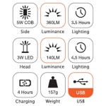 Darbo lempa akumuliatorinė | 3W LED | 150LM + 5W COB LED | 360LM (CWL5B)