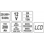 Зарядное устройство 12В/2А/8A/15A (YT-83003)